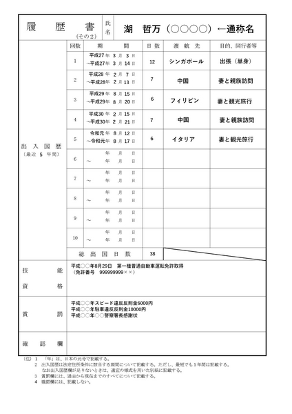 帰化申請の履歴書その2の書き方と見本【帰化申請】帰化申請・履歴書その2の書き方